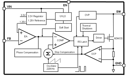 12v升36v-12v转36v1A升压芯片-电源模块