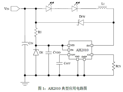 AH2010降压型高亮度LED灯恒流驱动芯片,第2张