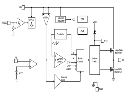 最新12v转5v芯片电路图，AH8601电源模块,第1张