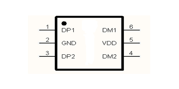 usb智能识别芯片-PA捕鱼